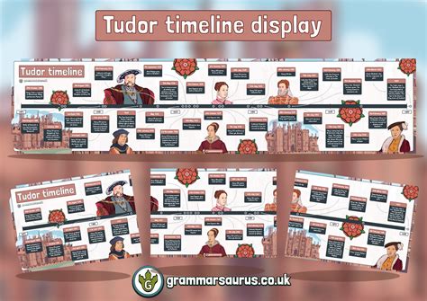 tudor exploration ks2|tudor timeline ks2.